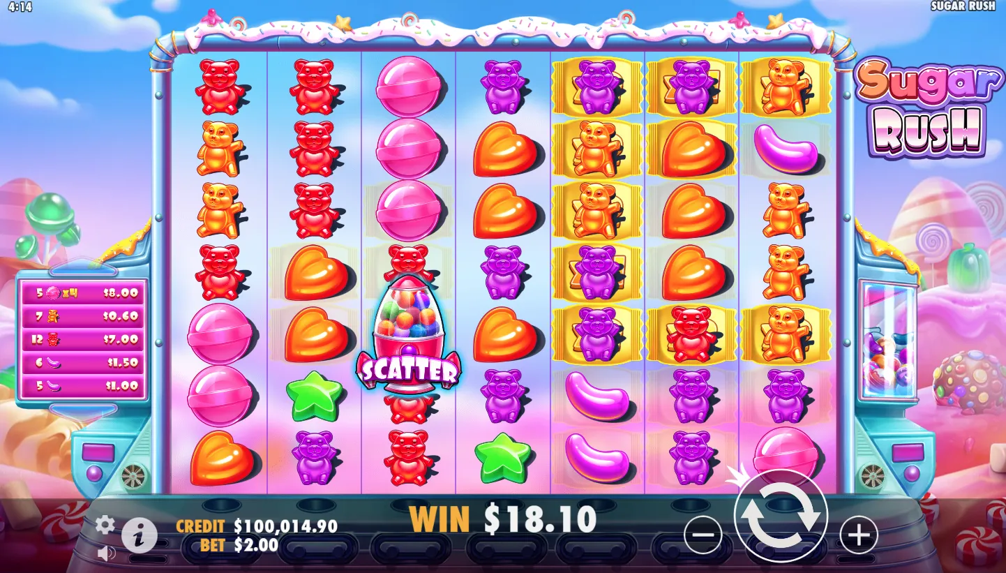 Sugar Rush screen 2